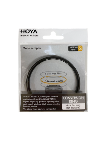 Instant Action Conversion Ring