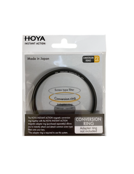 Instant Action Conversion Ring