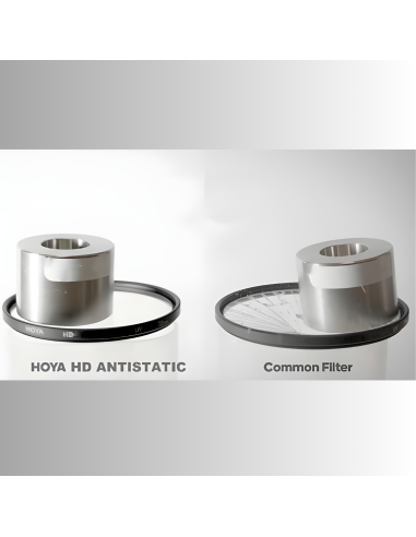 HOYA HD Antistatic Protector