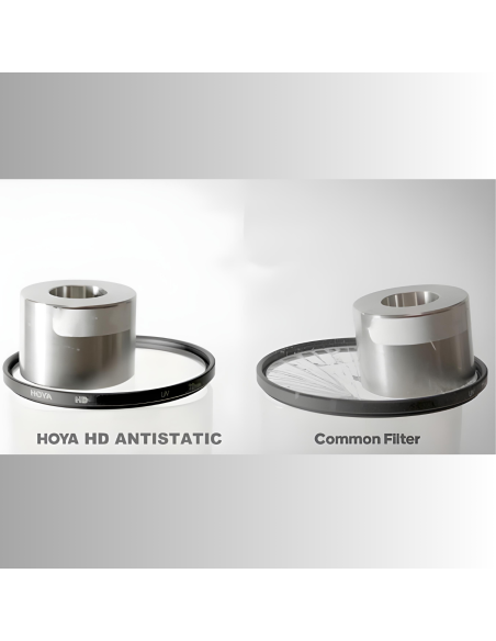 HOYA HD Antistatic Protector